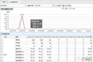 基于工業(yè)大數(shù)據和互聯(lián)網的離散型智能工廠案例剖析